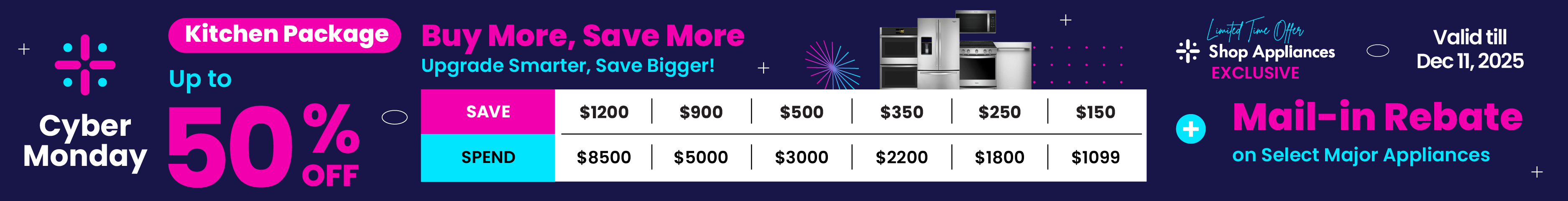 Kitchen package savings banner